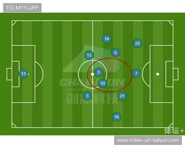 河南队前场的高压一度压榨对方出球线路 河南队前场的高压一度压榨对方出球线路