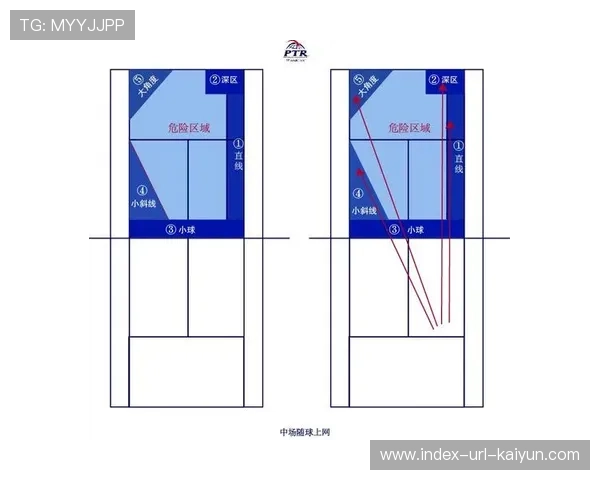 水晶宫利用边路配合打出流畅攻势：技术与战术的完美结合